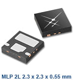 Skyworks | Products Details