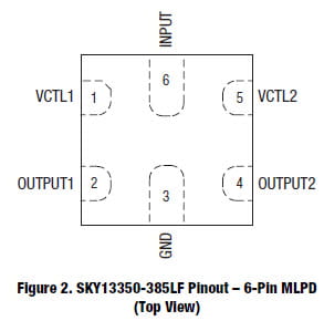 Skyworks | Products Details - SKY13350-385LF Skyworks | Products Details - SKY13350-385LF