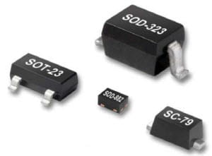 Skyworks | Products Details