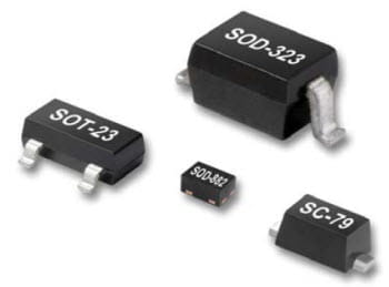 Skyworks | Products Details