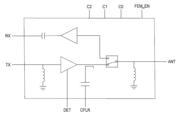 ネット　９，９ｍ×２，７ｍ 91Xqx6BvKYL.jpg_BO30,255,255,