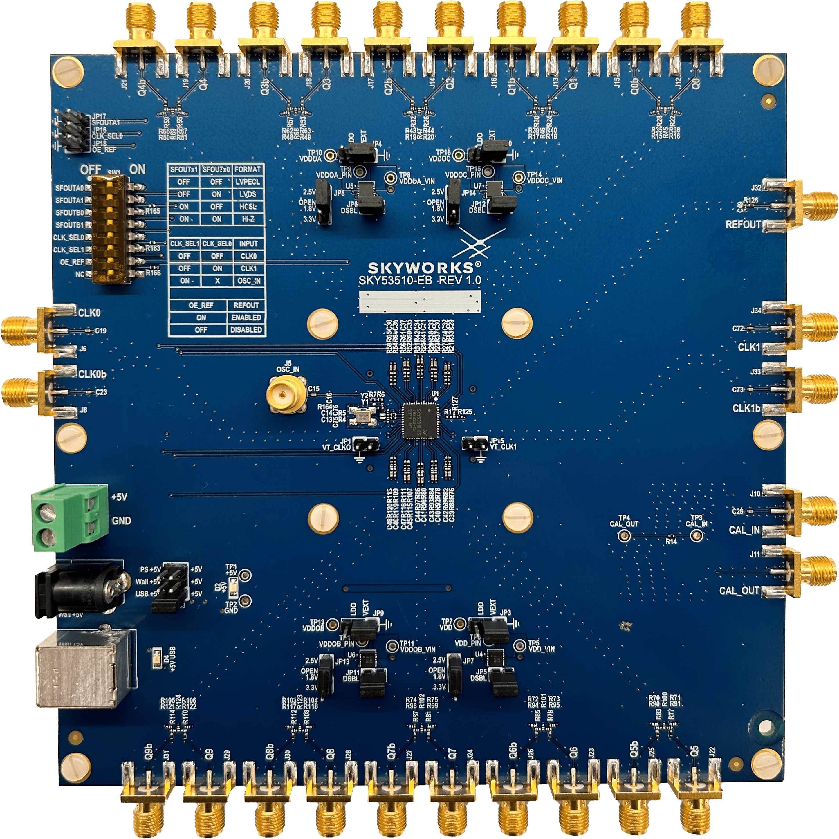 Skyworks | Product Details: SKY53540